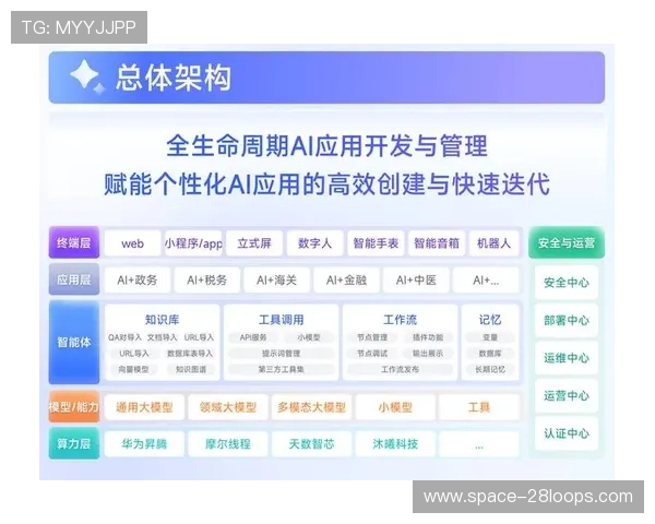 内容制播方不再满足于信号分发，正积极布局AI内容生成与智能剪辑赛道。